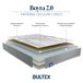 Colchão de viscoelástica BOYRA BULTEX Colchão de viscoelástica BOYRA BULTEX