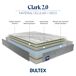 Colchão de viscoelástica CLARK BULTEX Colchão de viscoelástica CLARK BULTEX