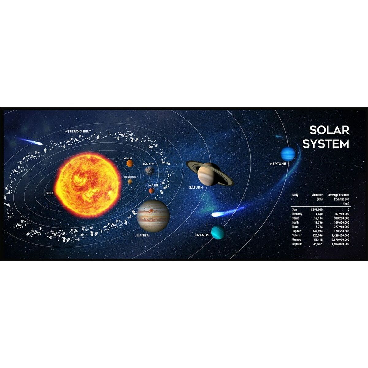 Tapete de Rato MP-SOLARSYSTEM-XL-01