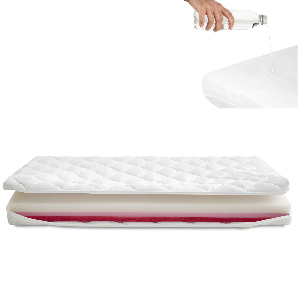 Colchão de berço Helios para bebé + Protetor de colchão